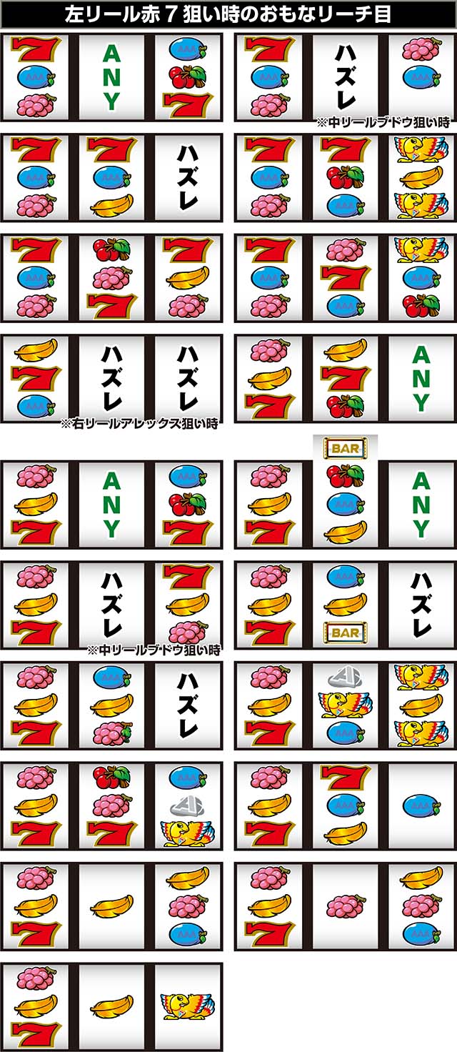 スマスロBTアレックスブライトリーチ目