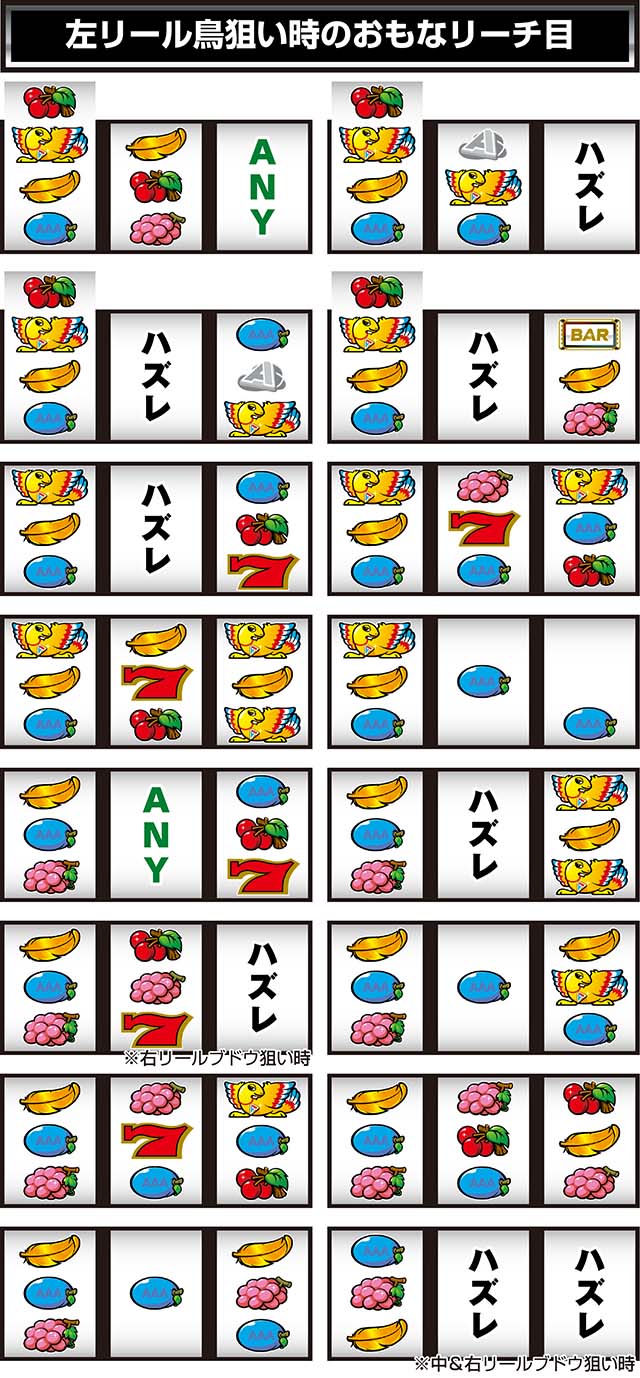 スマスロBTアレックスブライトリーチ目