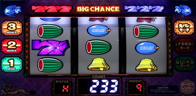 マタドールⅢ（スマスロ）ボーナストリガー・設定判別・解析・打ち方