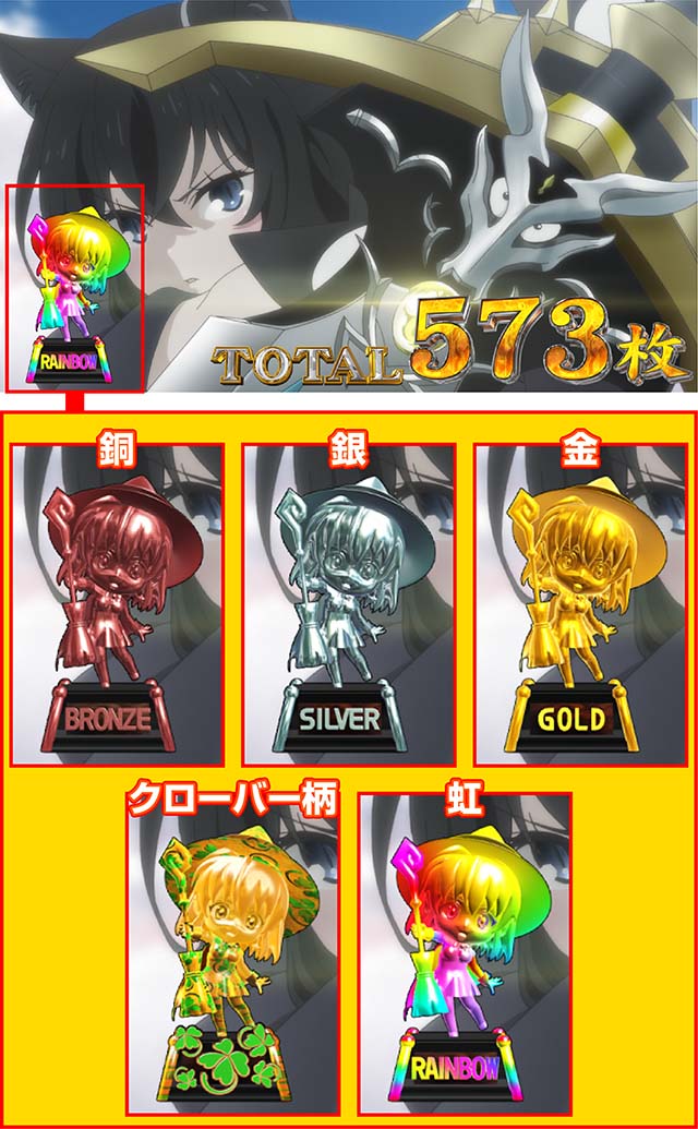 パチスロ転生したら剣でしたスマスロアリストロフィー