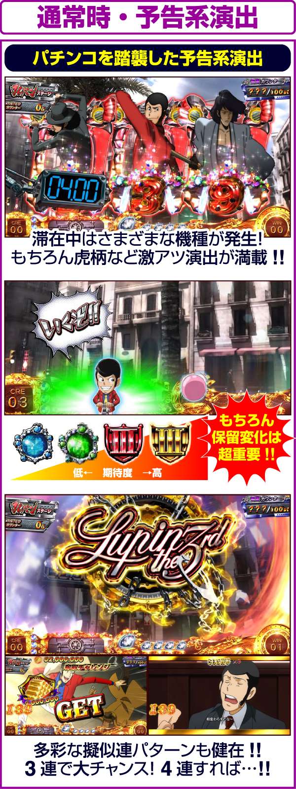 パチスロ ルパン三世～消されたルパン～（パチスロ）設定判別・天井