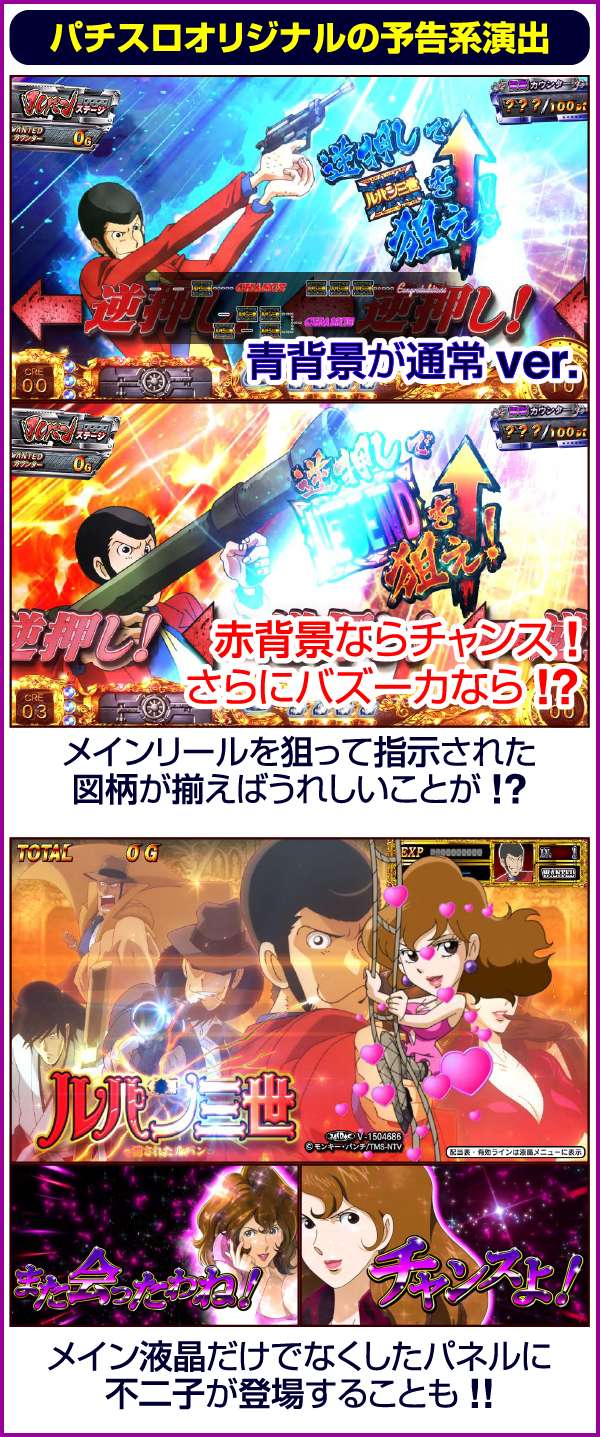 パチスロ ルパン三世～消されたルパン～（パチスロ）設定判別・天井
