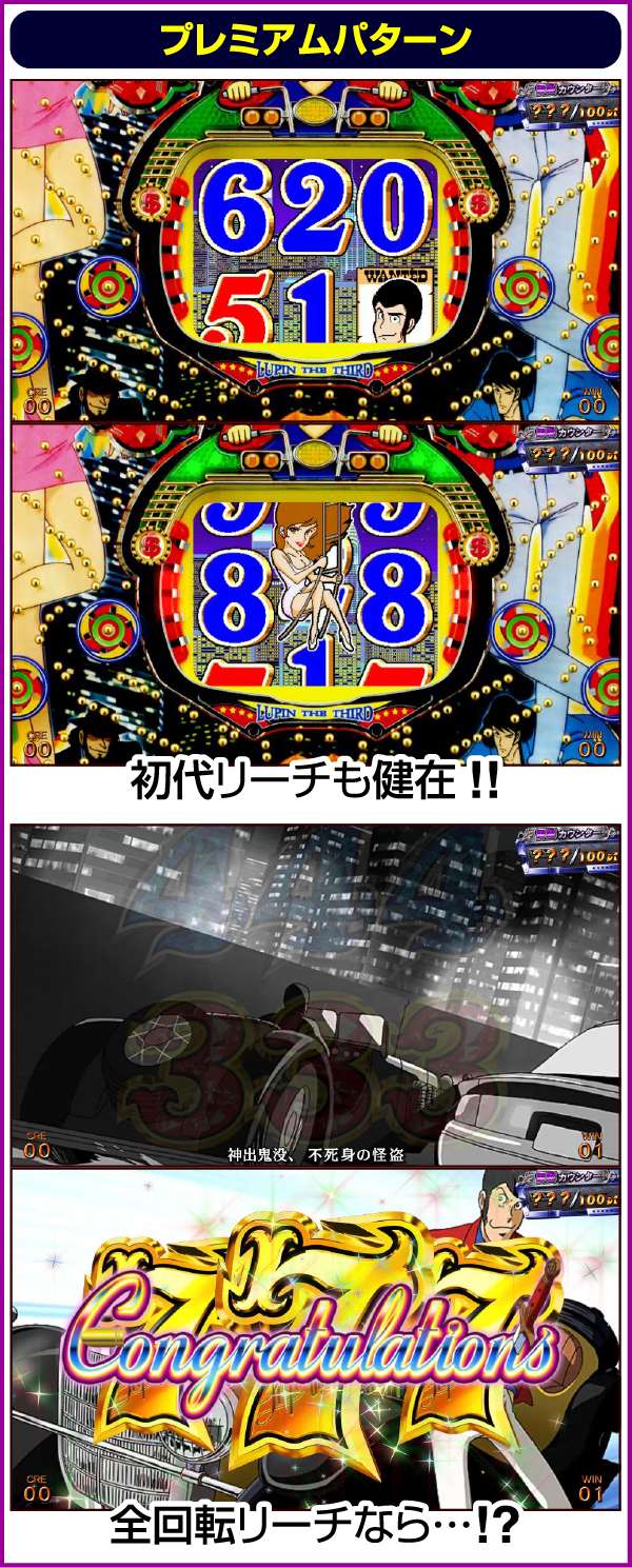 パチスロ ルパン三世～消されたルパン～（パチスロ）設定判別・天井