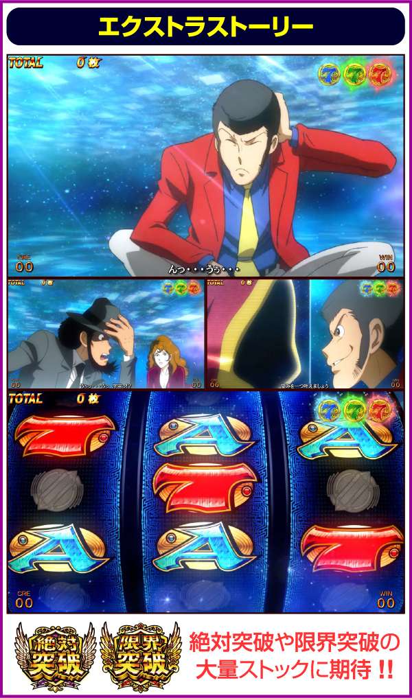 パチスロ ルパン三世～消されたルパン～（パチスロ）設定判別・天井