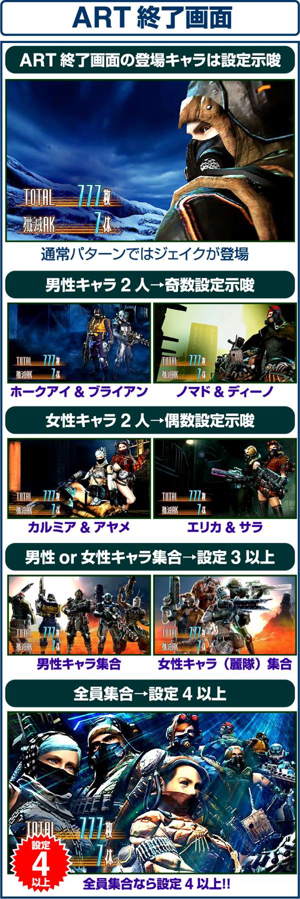 パチスロ ロスト プラネット 2（パチスロ）設定判別・天井・ゾーン