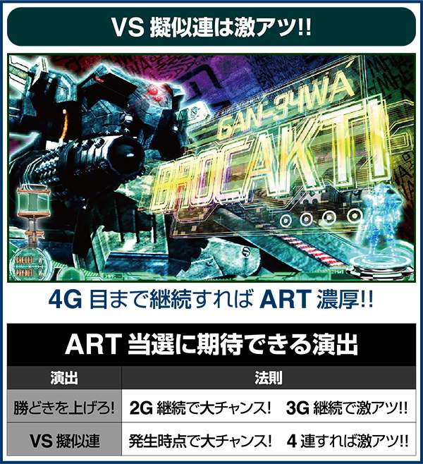 ロストプラネット2 パチスロ　実機　スロット　ロストプラネット パチスロ実機 パチスロ ロスト プラネット 2 - メルカリ