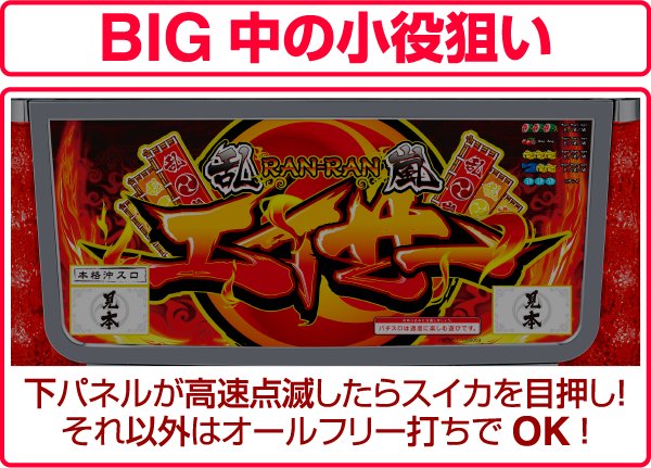 乱嵐エイサー-30（パチスロ）設定判別・天井・ゾーン・解析・打ち方