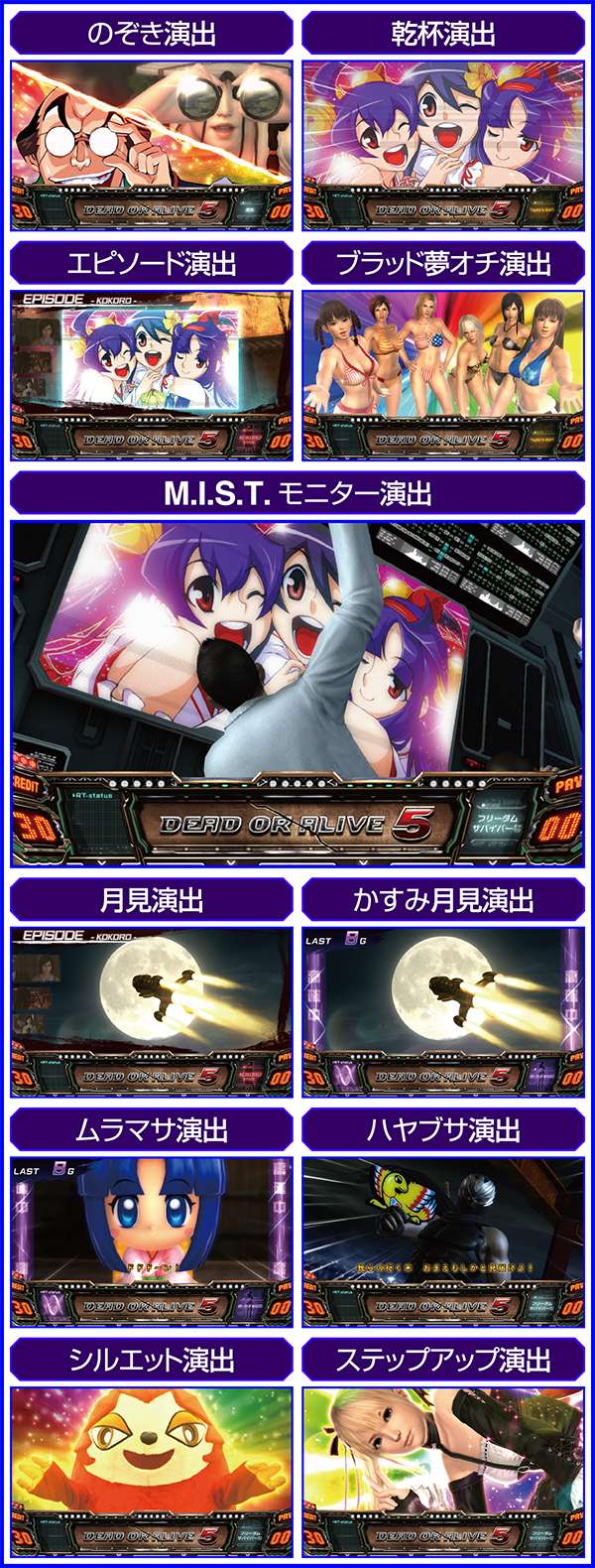 SLOTデッド オア アライブ5（パチスロ）設定判別・天井・ゾーン・解析