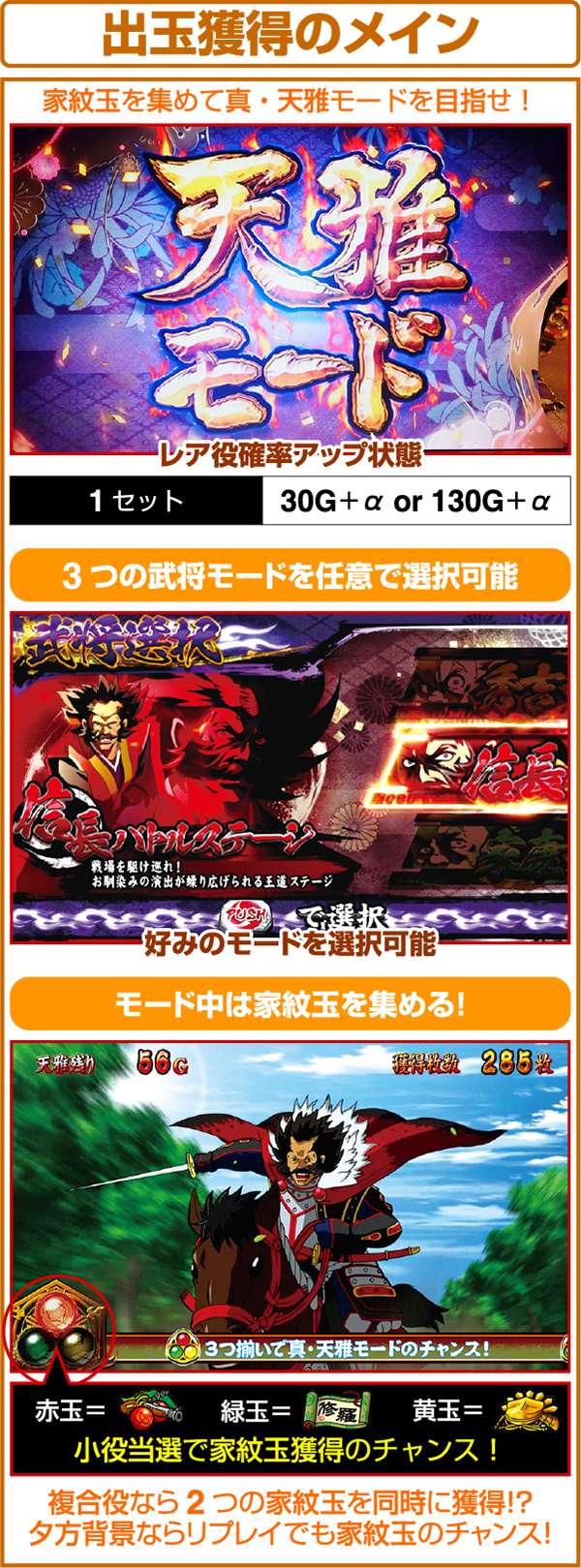 天下布武3（パチスロ）設定判別・天井・ゾーン・解析・打ち方・ヤメ時