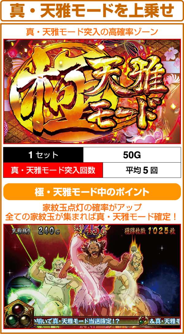 パチスロ　天下布武3 真天下布武.jpg