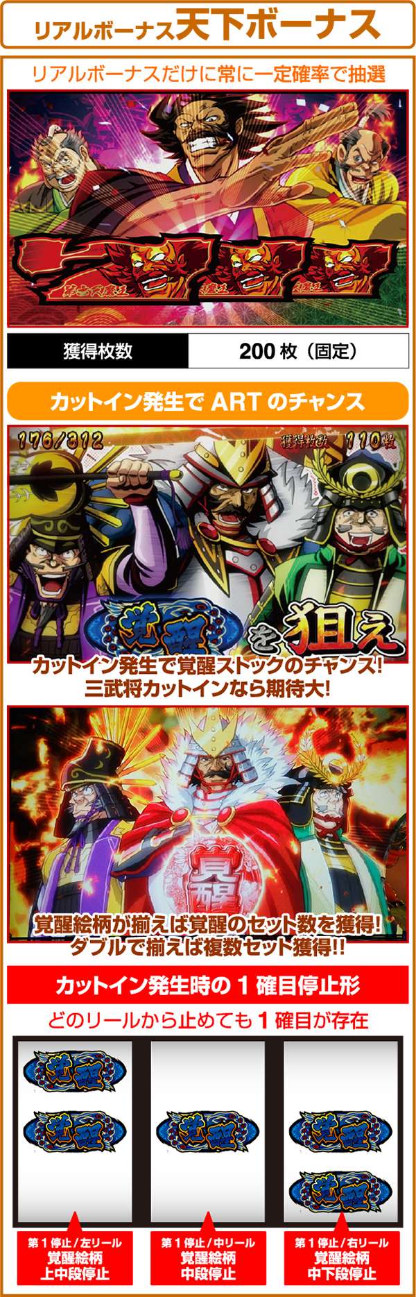 天下布武3（パチスロ）設定判別・天井・ゾーン・解析・打ち方・ヤメ時