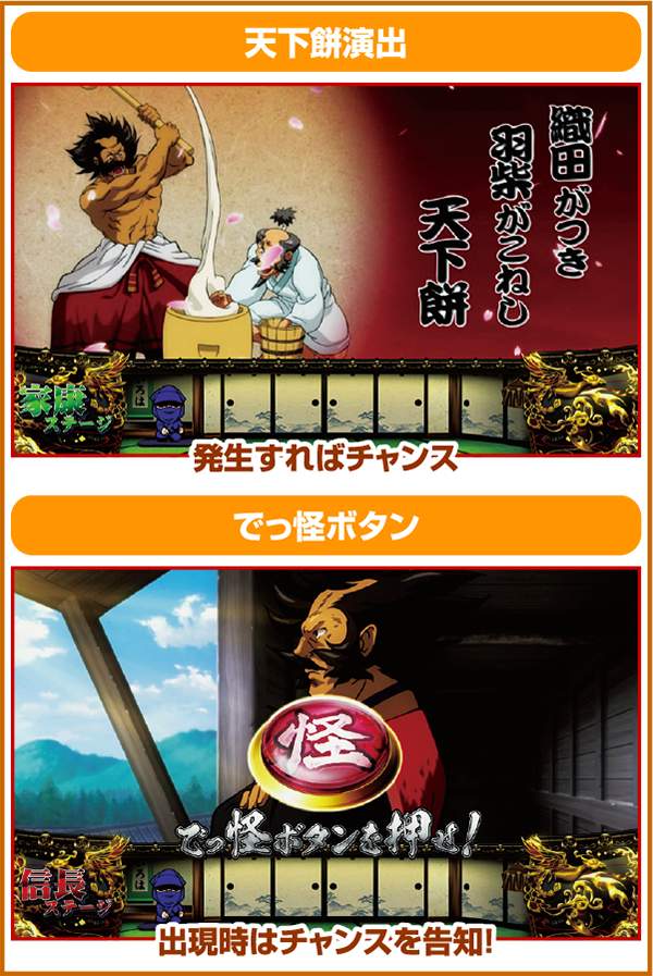 天下布武3（パチスロ）設定判別・天井・ゾーン・解析・打ち方・ヤメ時