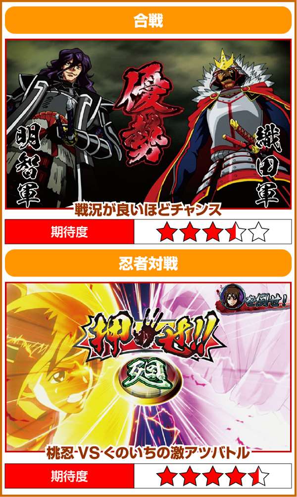 パチスロ　天下布武3 機種情報：天下布武3 | 山佐ネクスト株式会社