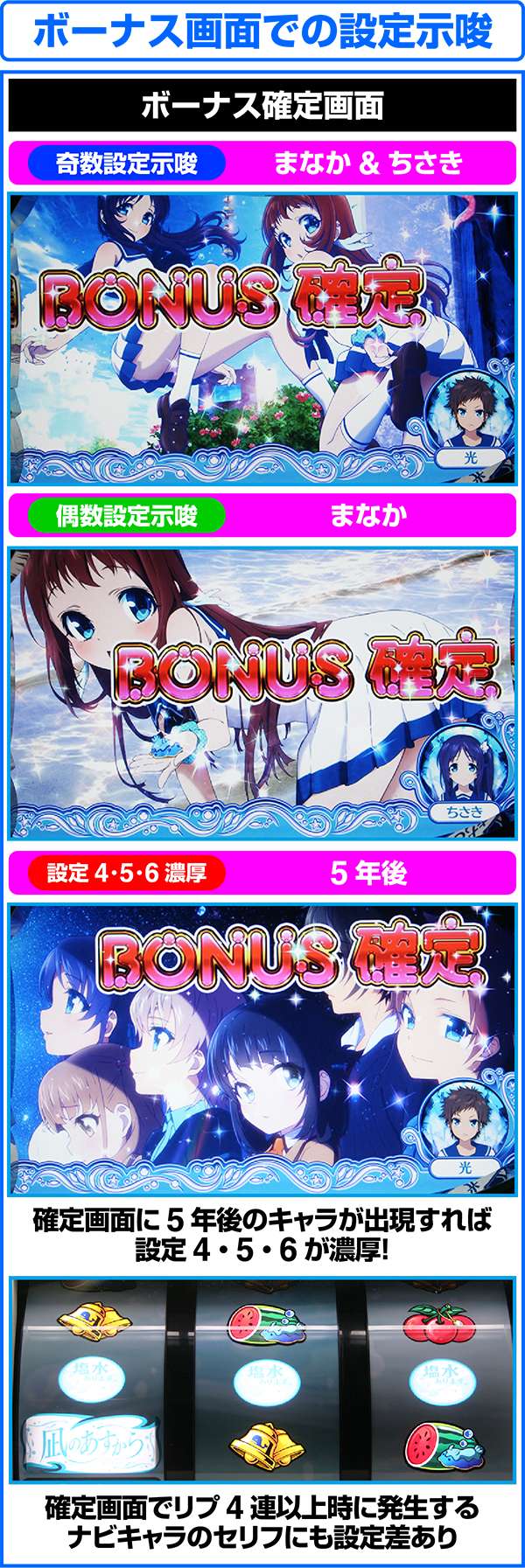 パチスロ 凪のあすから（パチスロ）設定判別・天井・ゾーン・解析