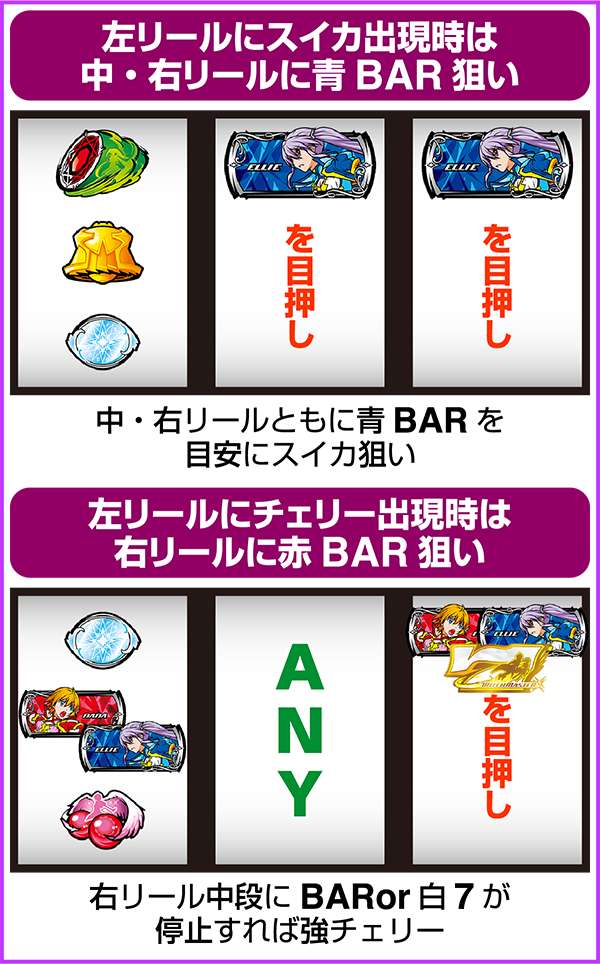 パチスロ ウィッチマスター（パチスロ）設定判別・天井・ゾーン・解析