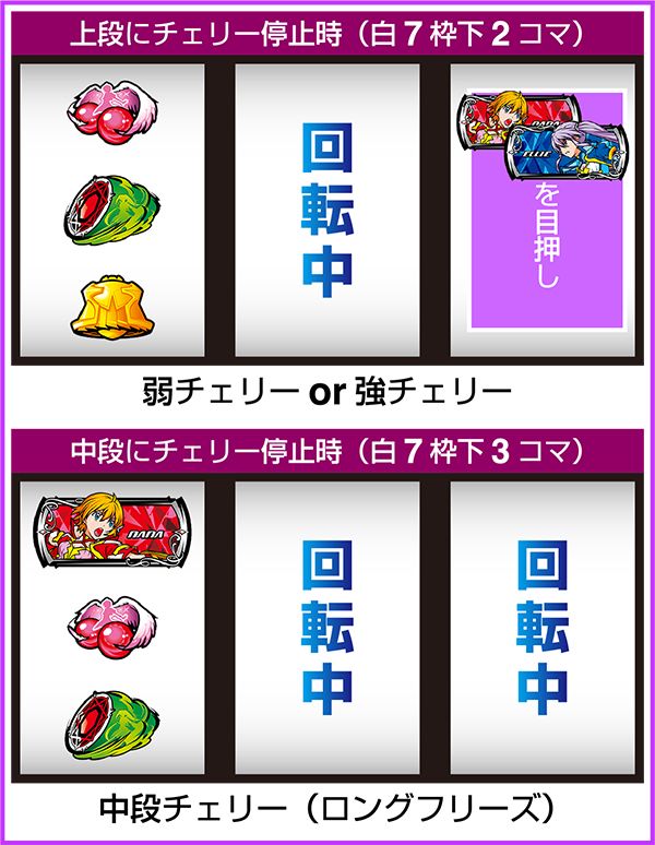 パチスロ ウィッチマスター（パチスロ）設定判別・天井・ゾーン・解析