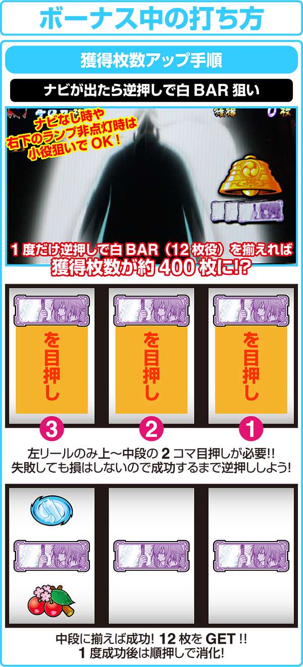 パチスロ薄桜鬼蒼焔録（パチスロ）設定判別・天井・ゾーン・解析・打ち