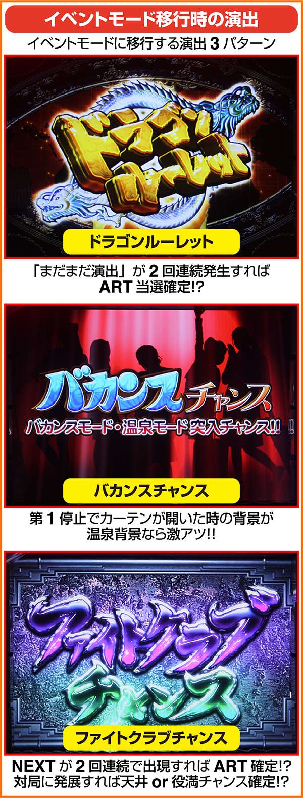 麻雀格闘倶楽部2（パチスロ）設定判別・天井・ゾーン・解析・打ち方