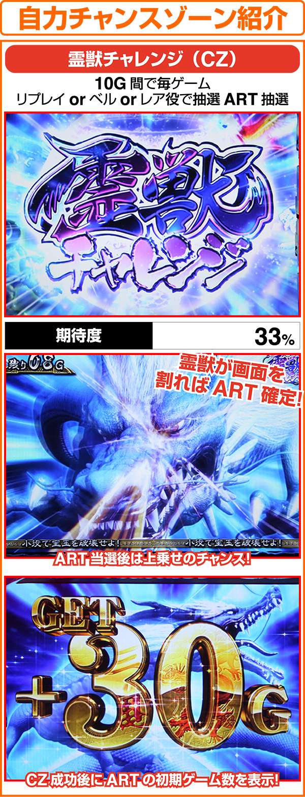 麻雀格闘倶楽部2（パチスロ）設定判別・天井・ゾーン・解析・打ち方