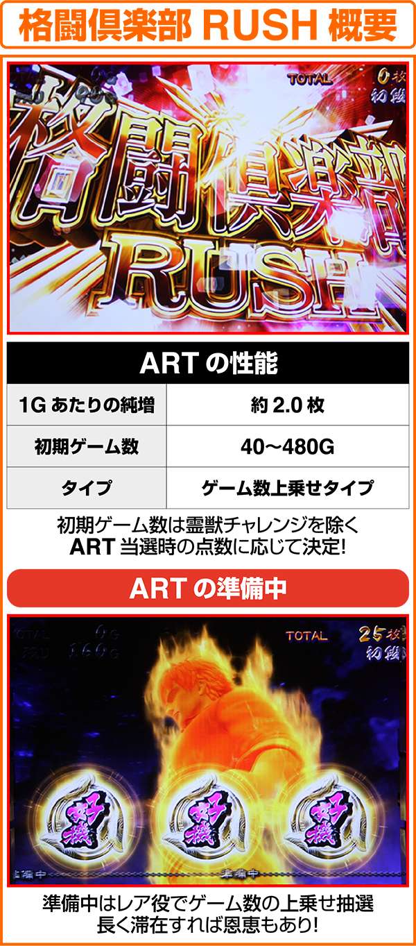 麻雀格闘倶楽部2（パチスロ）設定判別・天井・ゾーン・解析・打ち方