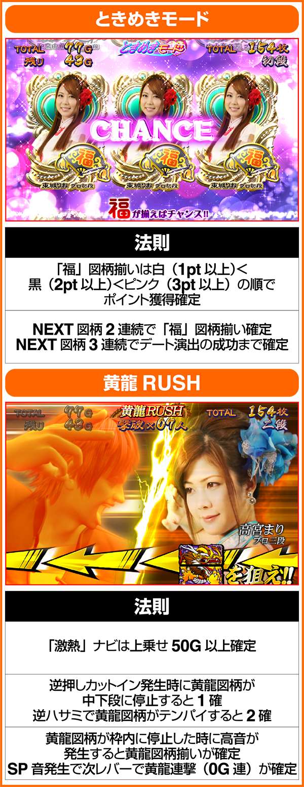 麻雀格闘倶楽部2（パチスロ）設定判別・天井・ゾーン・解析・打ち方