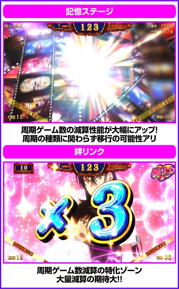 パチスロ ウィッチクラフトワークス（パチスロ）設定判別・天井