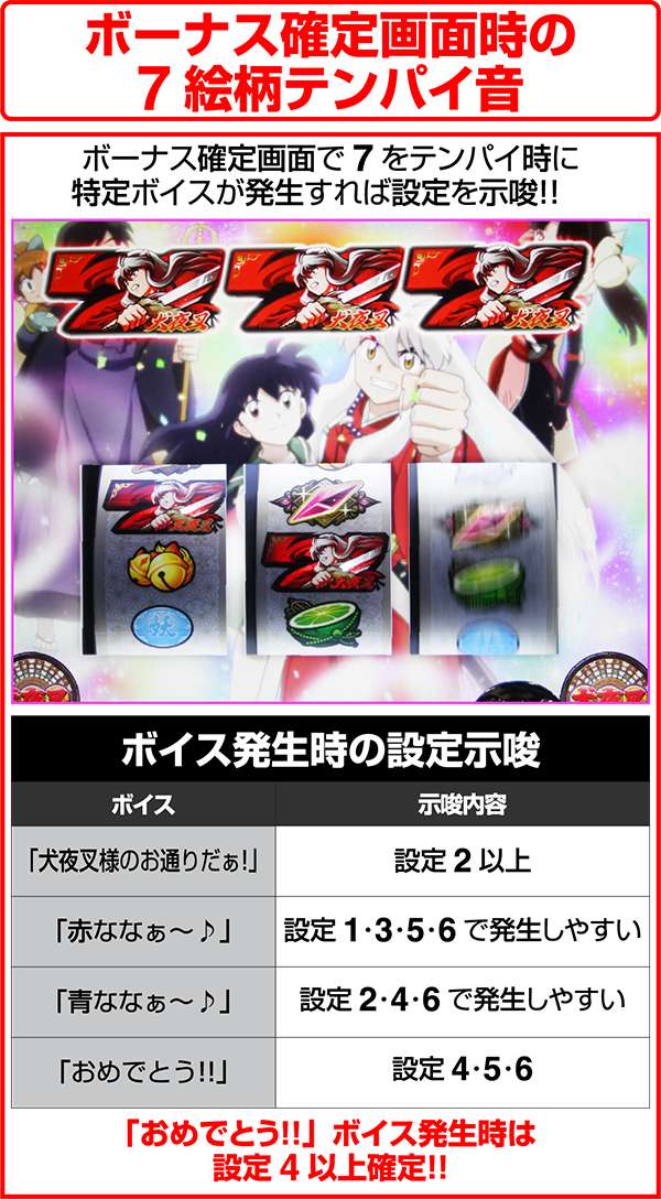 パチスロ犬夜叉（パチスロ）設定判別・天井・ゾーン・解析・打ち方・ヤメ時