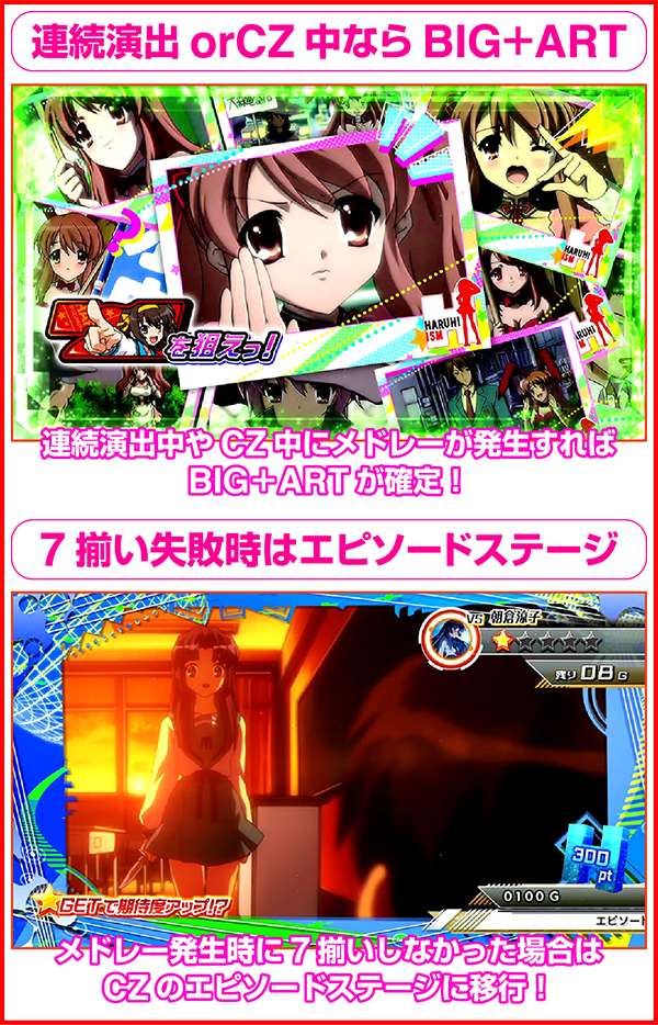 【パチスロガールズ&パンツァー】【パチスロ涼宮ハルヒの憂鬱】 作品紹介：パチスロ 涼宮ハルヒの憂鬱 | パチンコ・パチスロメーカー