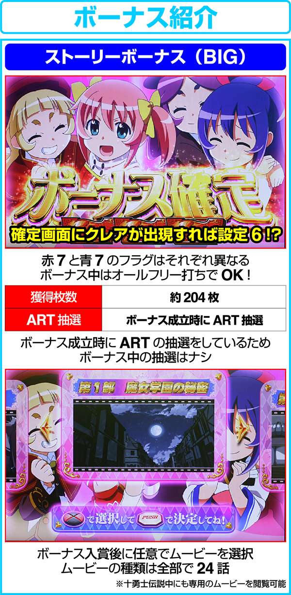 パチスロ シスタークエスト 時の魔術師と悠久の姉妹（パチスロ）設定