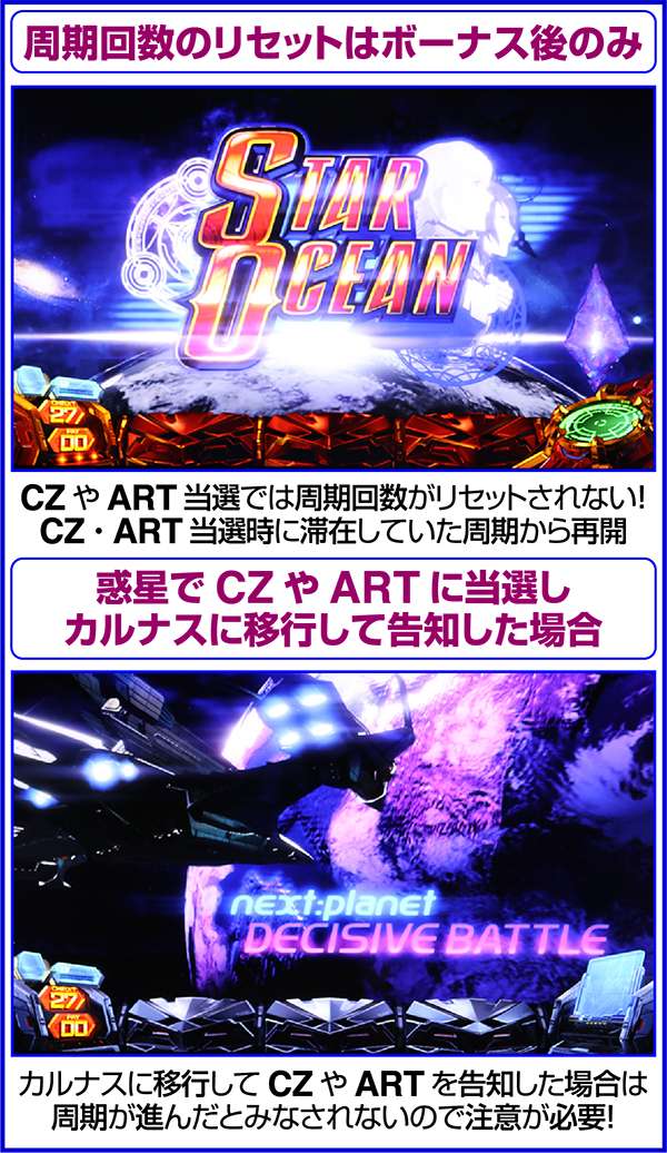 SLOTスターオーシャン4（パチスロ）設定判別・天井・ゾーン・解析