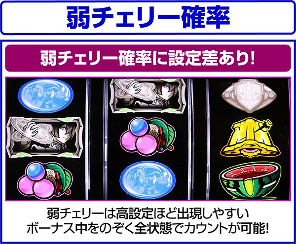 SLOTスターオーシャン4（パチスロ）設定判別・天井・ゾーン・解析