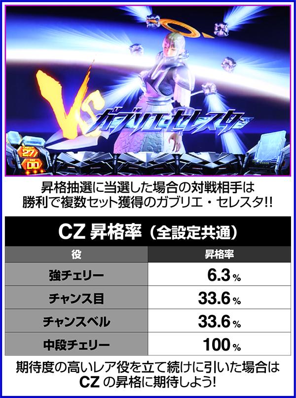 SLOTスターオーシャン4（パチスロ）設定判別・天井・ゾーン・解析