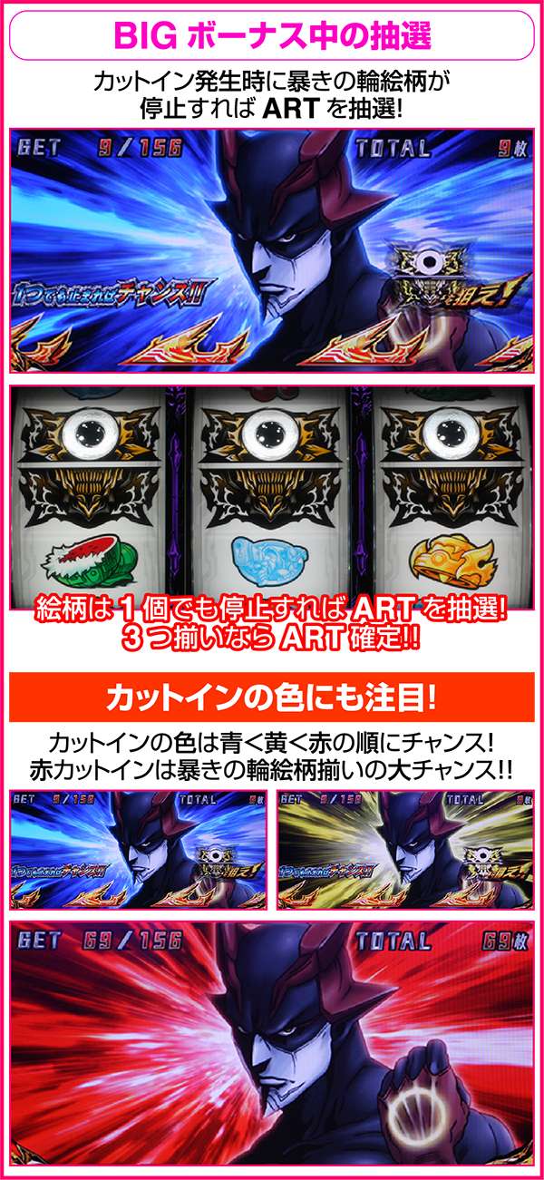 パチスロZETMAN(パチスロ)設定判別・天井・ゾーン・解析・打ち方・ヤメ時 パチスロZETMAN(パチスロ)設定判別・天井・ゾーン・解析・打ち方・ヤメ時
