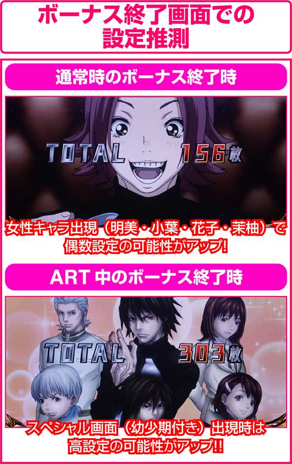 パチスロZETMAN（パチスロ）設定判別・天井・ゾーン・解析・打ち方・ヤメ時