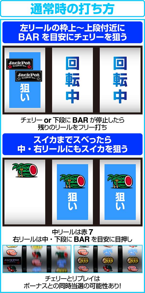 ジャックポットトロピカルバージョン2（パチスロ）設定判別・天井