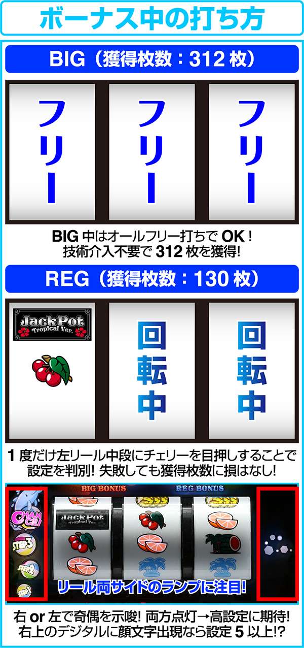 ジャックポットトロピカルバージョン2（パチスロ）設定判別・天井