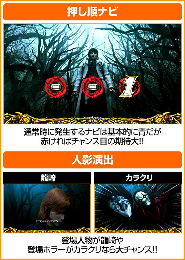 パチスロ牙狼‐守りし者‐（パチスロ）設定判別・天井・ゾーン・解析