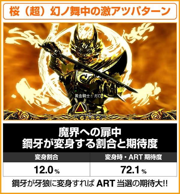 パチスロ牙狼‐守りし者‐（パチスロ）設定判別・天井・ゾーン・解析