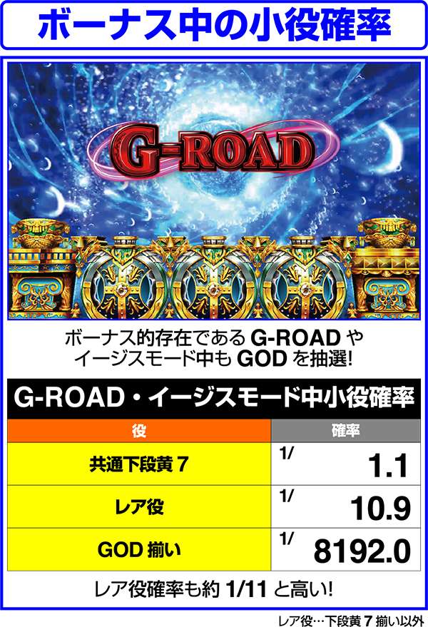 ANOTHER GOD POSEIDON スロットマシン ANOTHER GOD POSEIDON スロットマシン ANOTHER GOD POSEIDON スロット