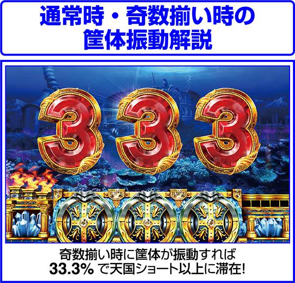 アナザーゴッドポセイドン-海皇の参戦-（パチスロ）設定判別・天井