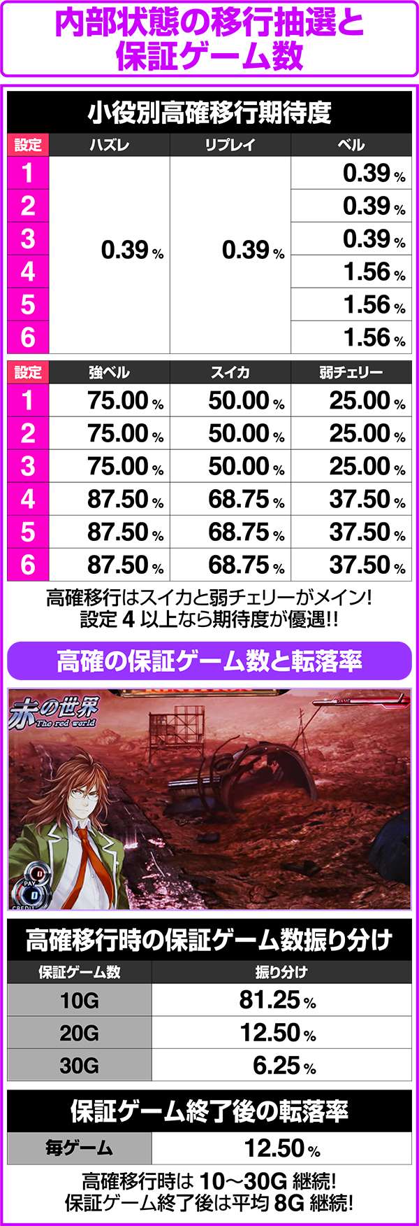 パチスロ　イブx パチスロ】4号機イヴX！アニマルかつみが実機生配信！ - YouTube