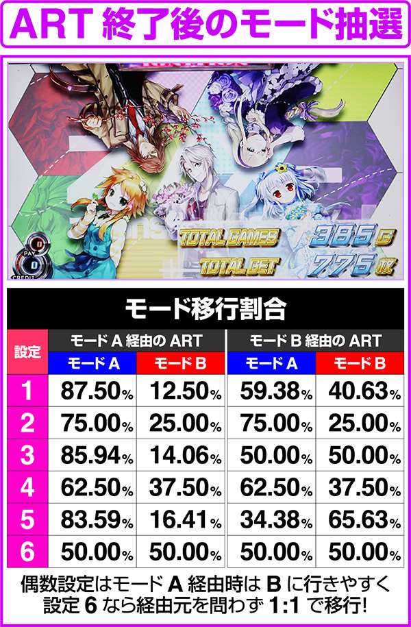 パチスロ！沖マニマル-30 パチスロ！沖マニマル-30 パチスロ！沖マニマル-30 パチスロ ゼクス