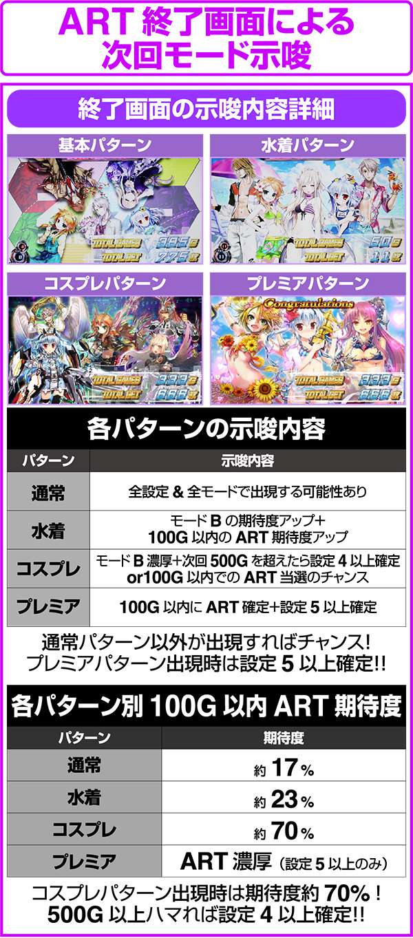 パチスロ機 超激アツBONUS セット ZXI-0307-04.jpg