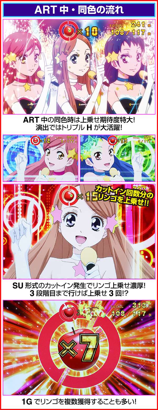 パチスロ 輪るピングドラム（パチスロ）設定判別・天井・ゾーン・解析