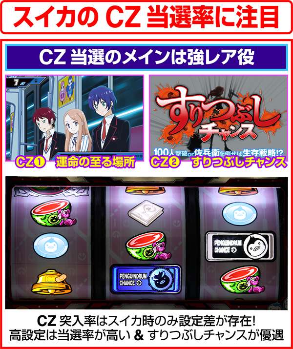 ユウスケ『引取限定商品（大阪）値段交渉可』輪るピングドラム