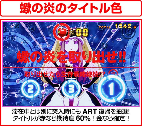 パチスロ 輪るピングドラム（パチスロ）設定判別・天井・ゾーン・解析