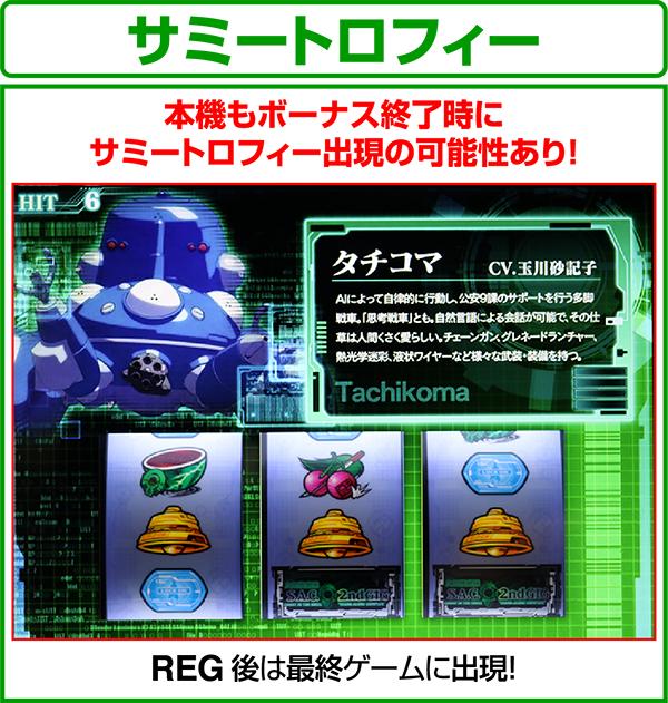 パチスロ攻殻機動隊S.A.C. 2nd GIG（パチスロ）設定判別・天井・ゾーン