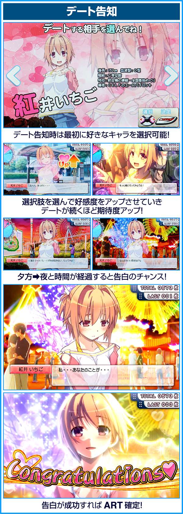 初代 ラブキューレ 防空少女ラブキューレ（パチスロ）設定判別・天井・ゾーン・解析・打ち