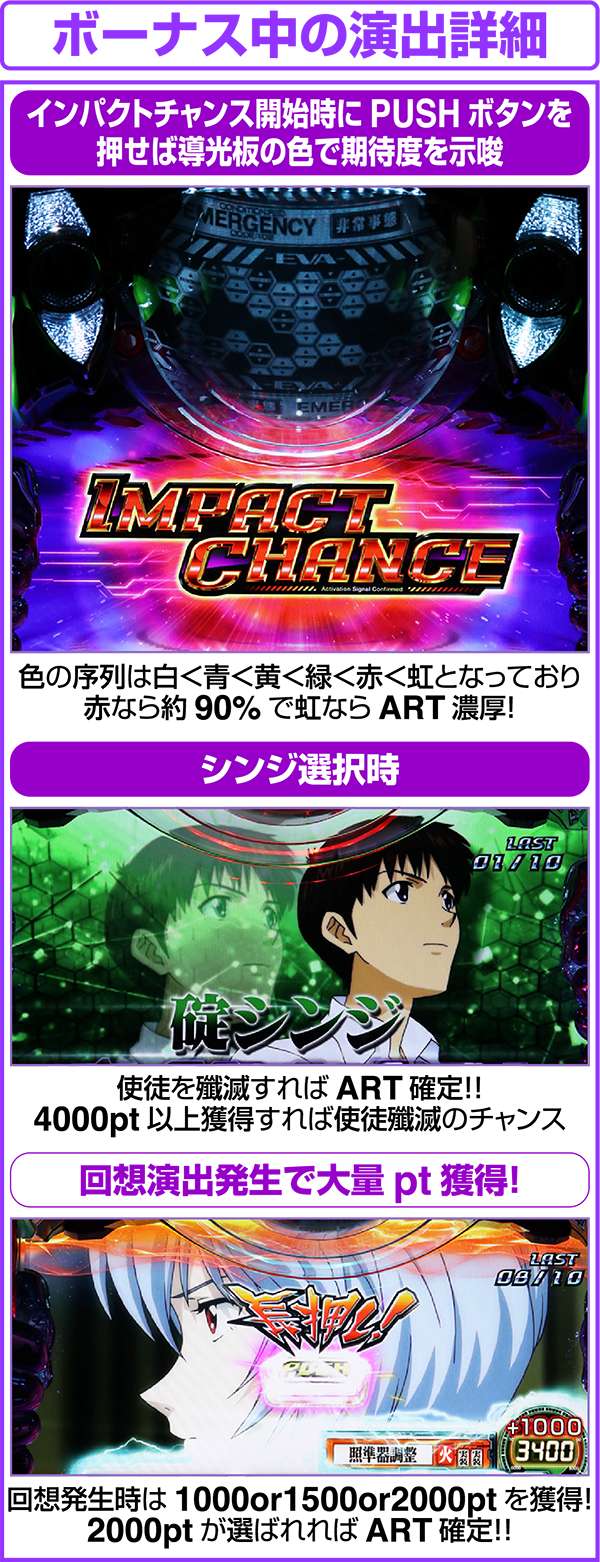 ヱヴァンゲリヲン・勝利への願い（パチスロ）設定判別・天井・ゾーン