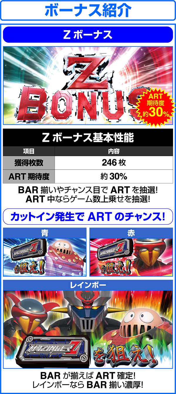 パチスロ マジンガーZ（パチスロ）設定判別・天井・ゾーン・解析・打ち